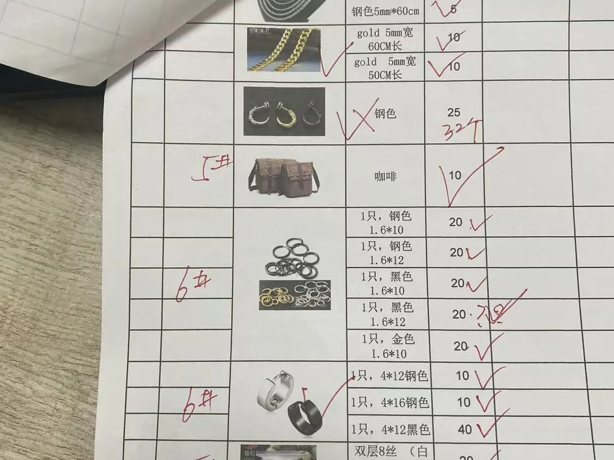 Real inspection checklist showing product quantities and checks before shipment from China
